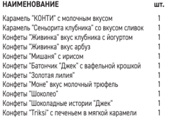 Изображение товара